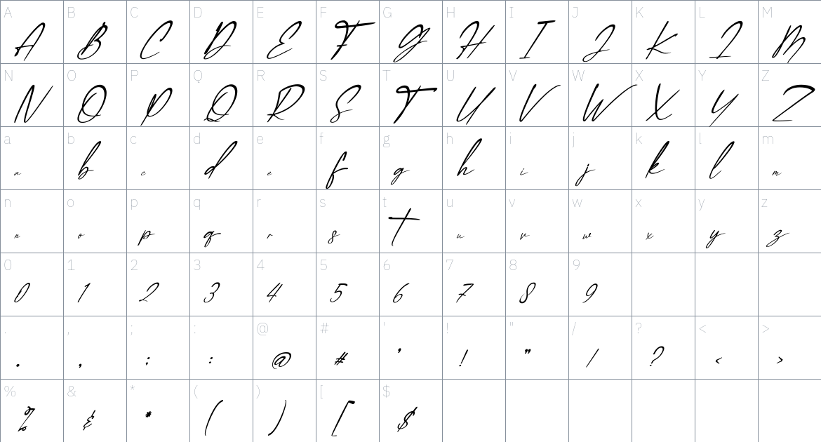 Bouglasia font Character Map