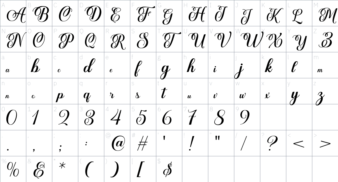 Maulysia font Character Map