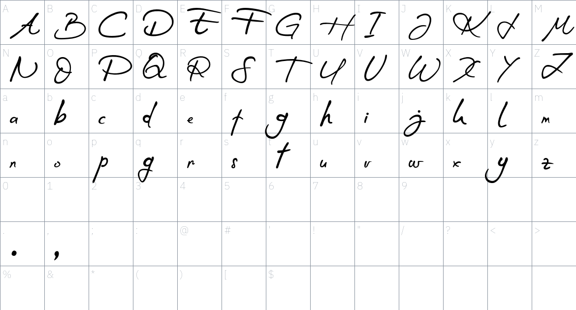 Kilimanjaroku font Character Map