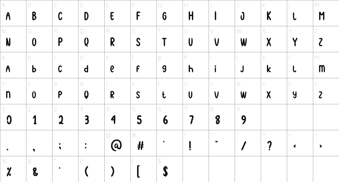 Absolute font Character Map