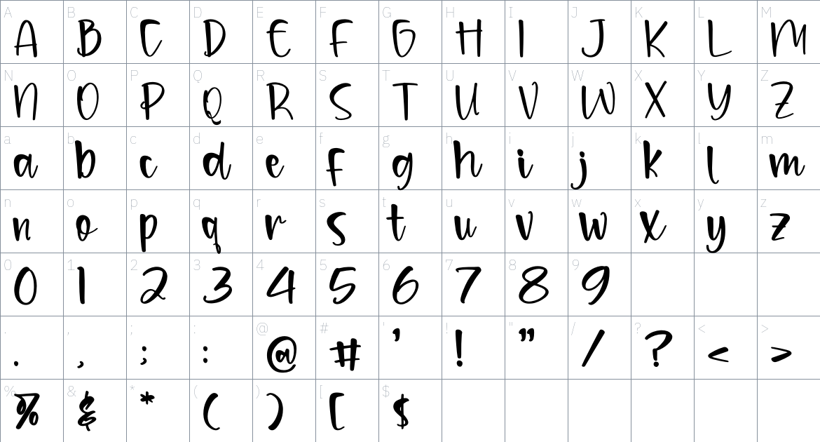 Mondilita Classika font Character Map