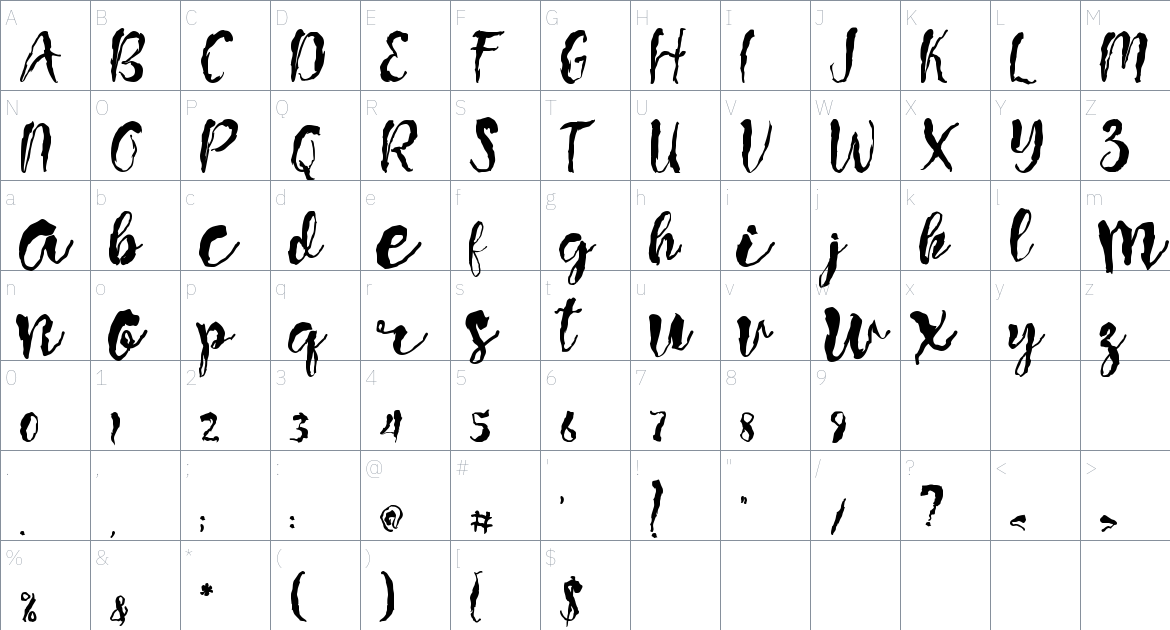 Remuk font Character Map