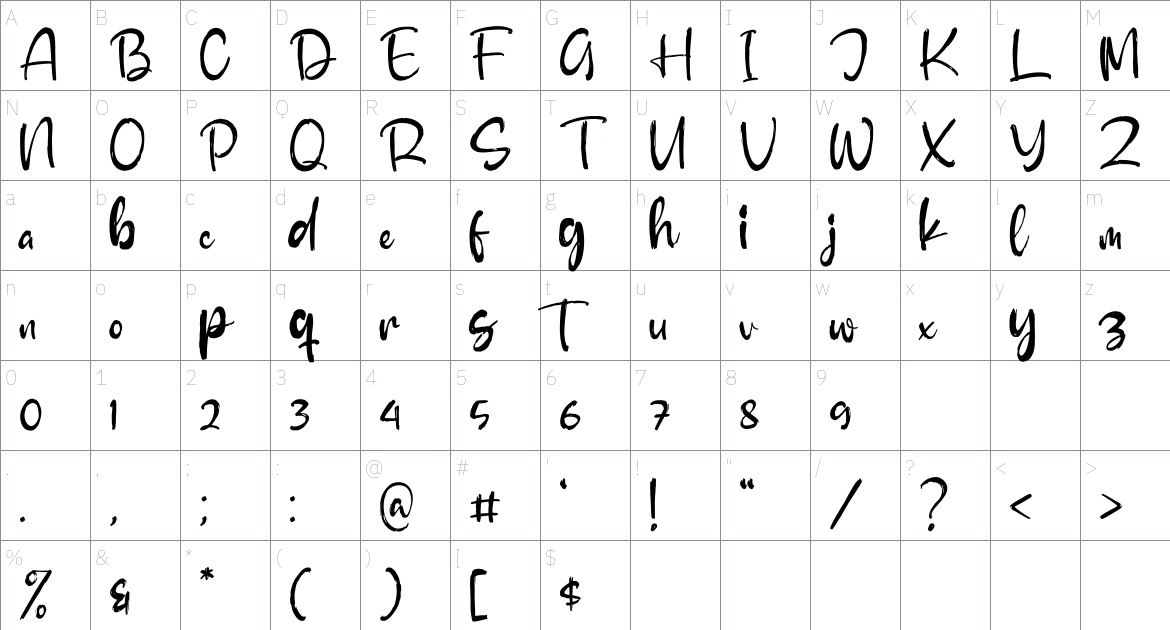 Mankind Master font Character Map