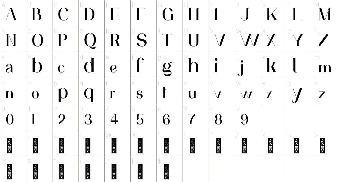 Aluniea Personal Use font Character Map