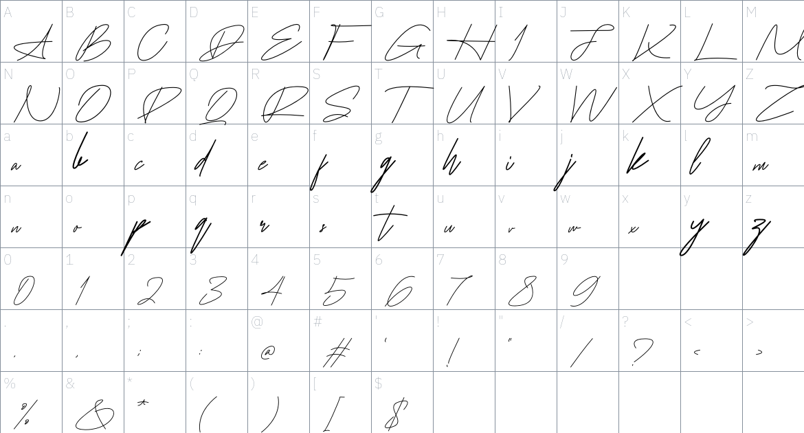 Lomenthosy Slant font Character Map