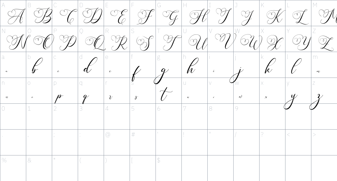 Sugarberry Font font Character Map