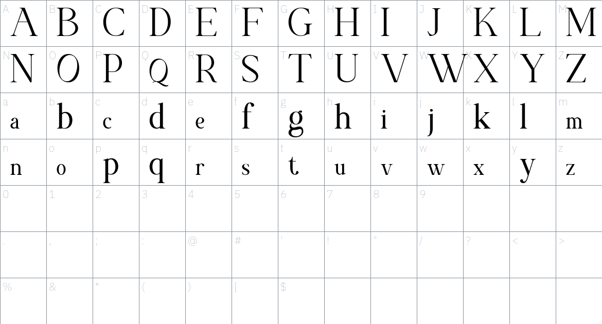 Rossena font Character Map