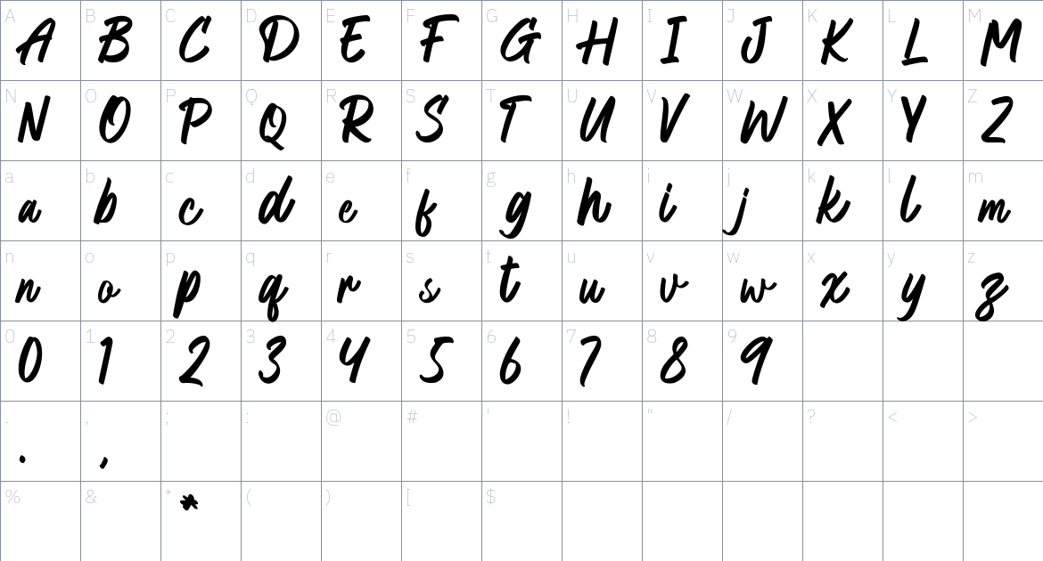 Gentham font Character Map