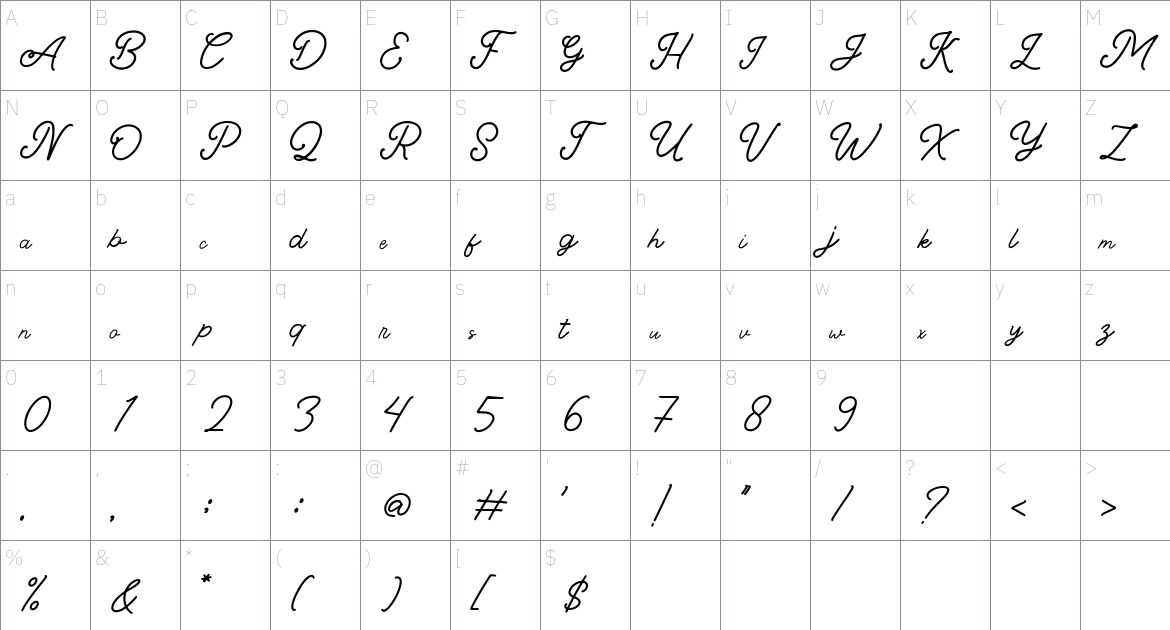 Magethai font Character Map