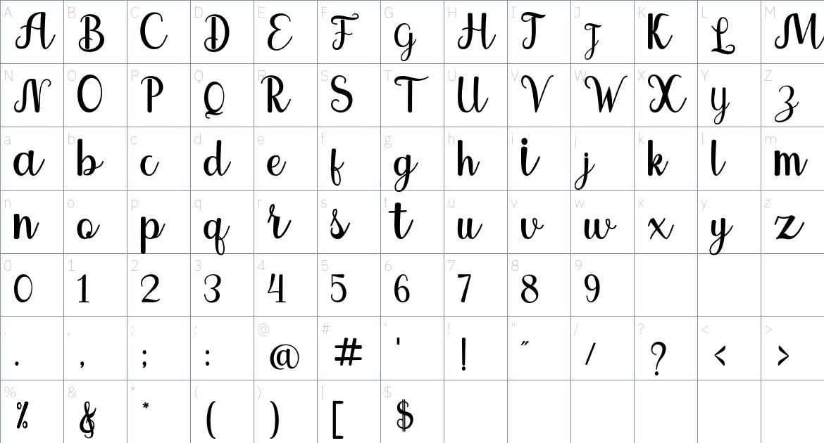 Auristela font Character Map