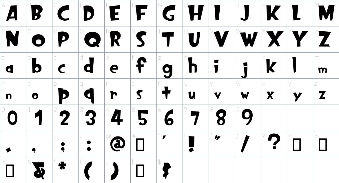 LocoRoco font Character Map