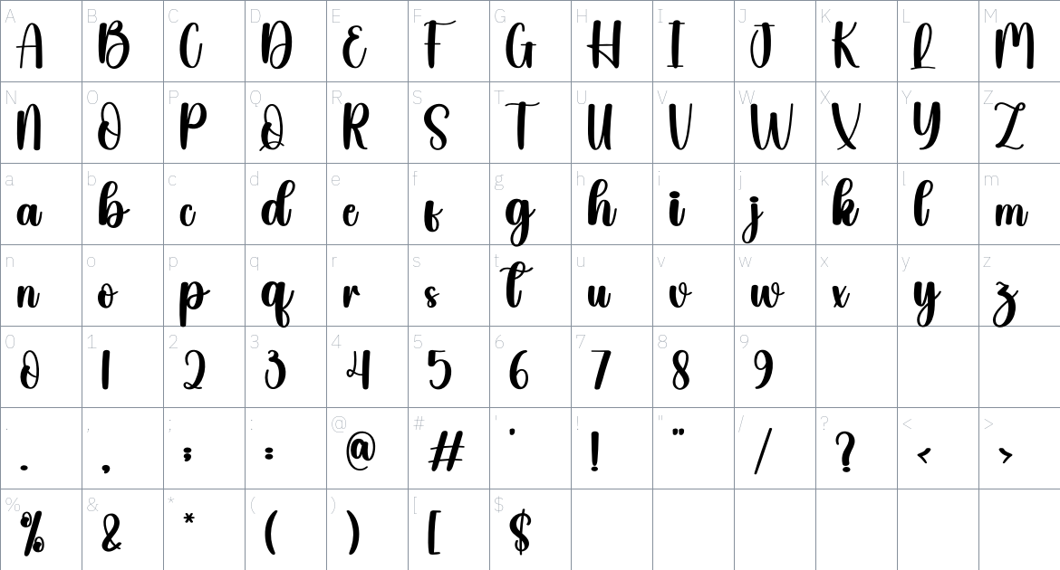 Sunnysun font Character Map