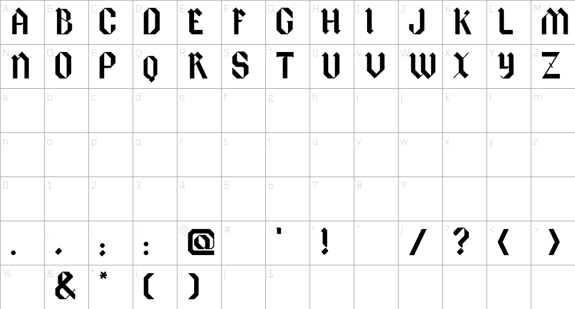 Ortus Font font Character Map