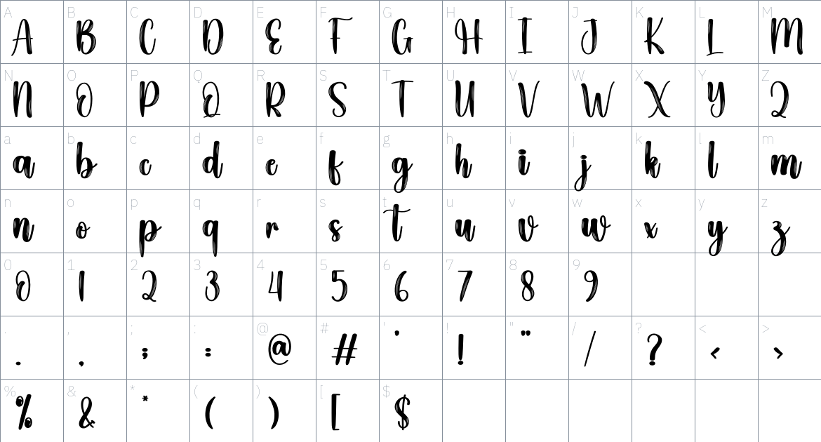 Budgetary font Character Map