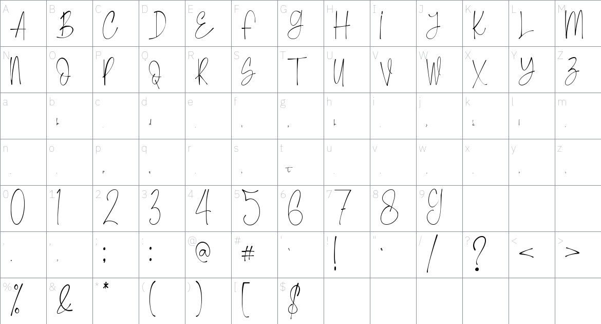 Almerita font Character Map