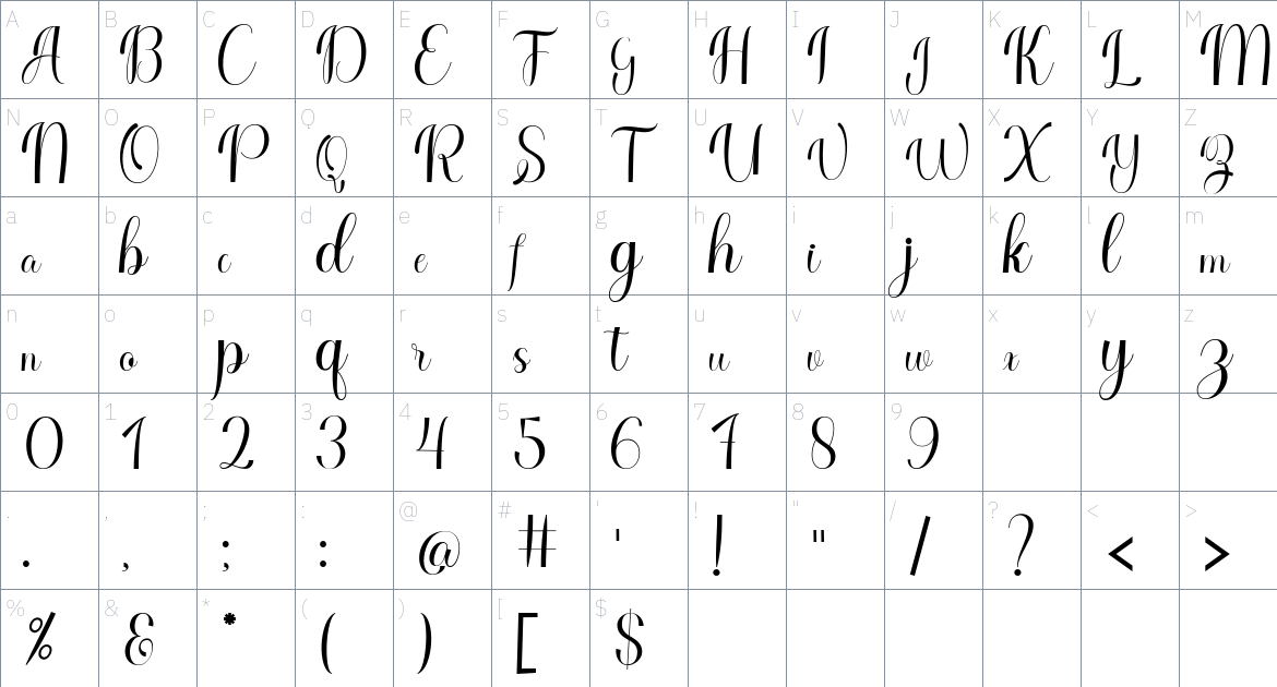 Baby Gentha font Character Map