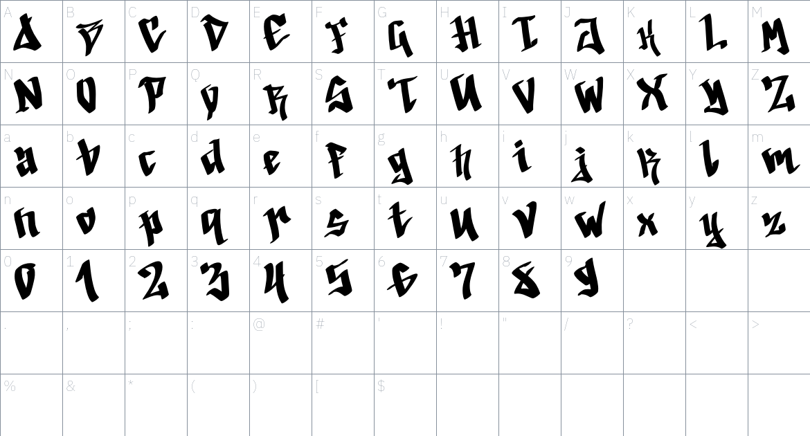 Bandit Crime font Character Map