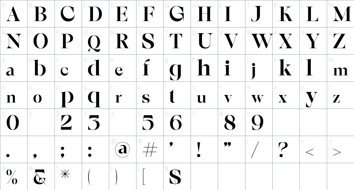 Astonia font Character Map