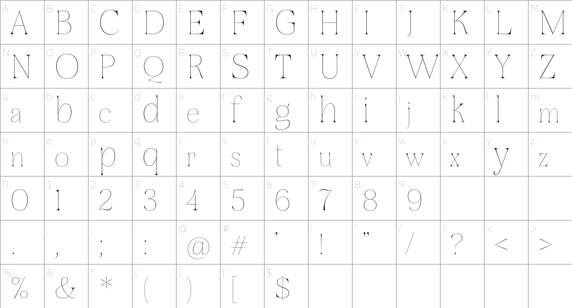 Rasbern Font font Character Map