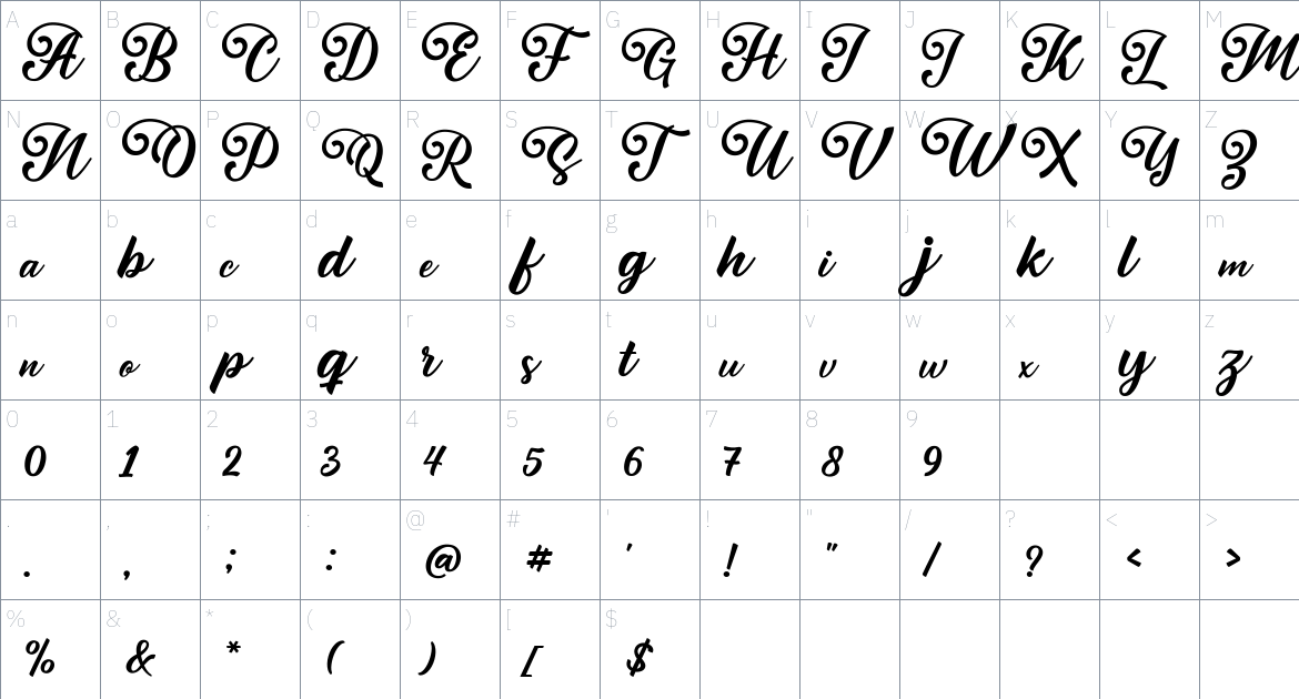 Lingstone font Character Map