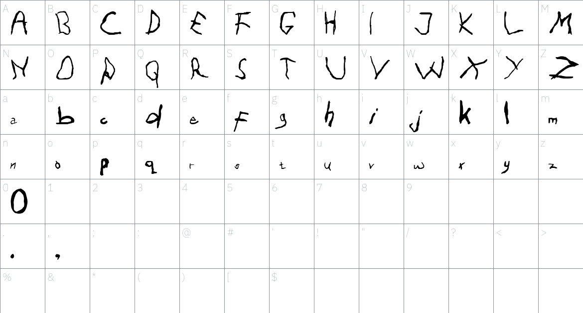 Ubbing font Character Map