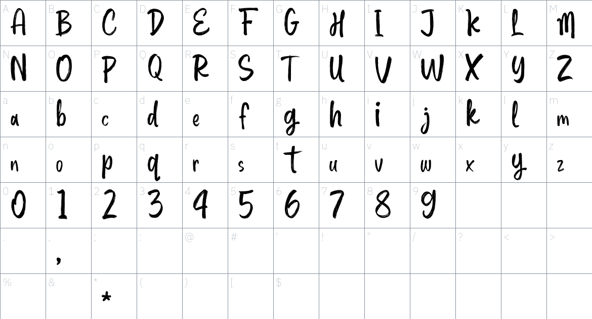 Midsta font Character Map