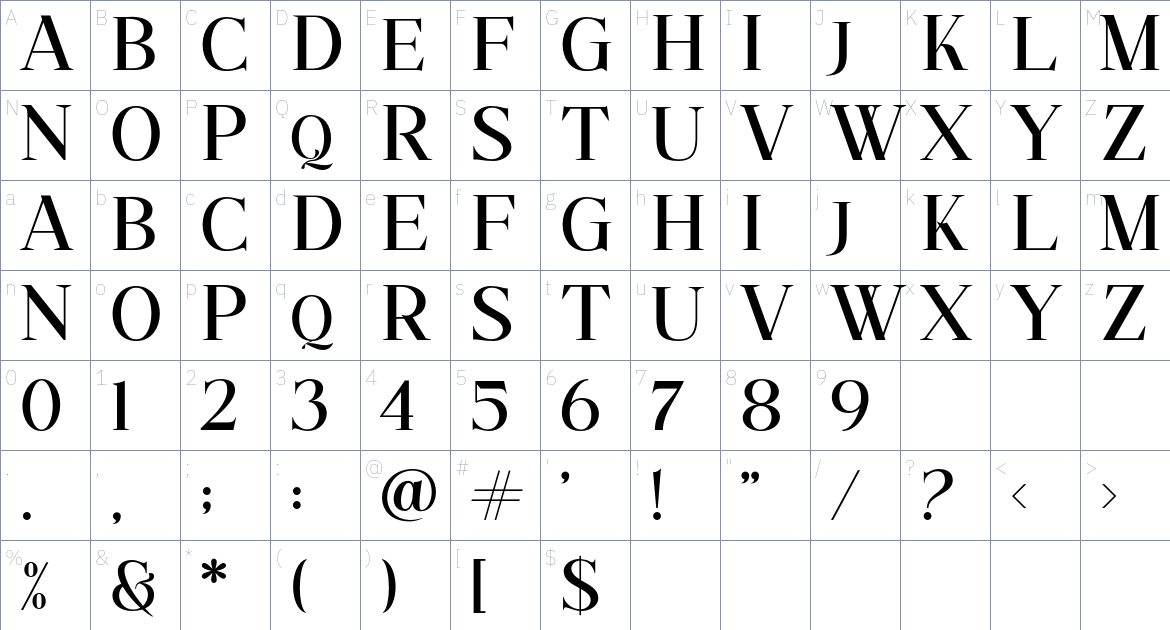 Savinder font Character Map