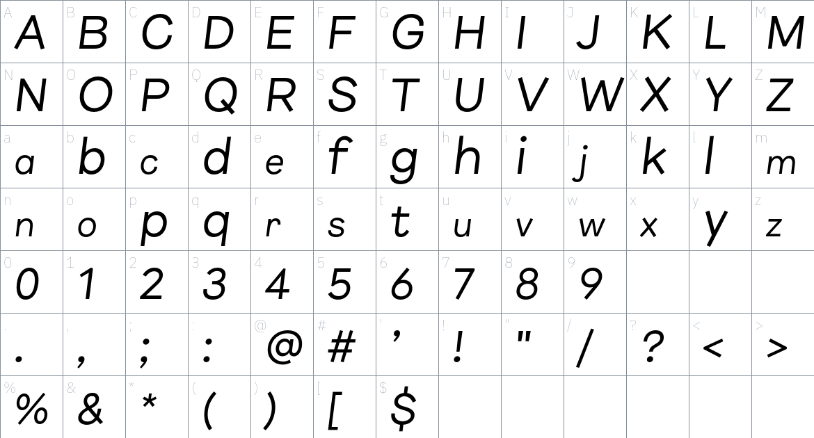 Mels Font font Character Map