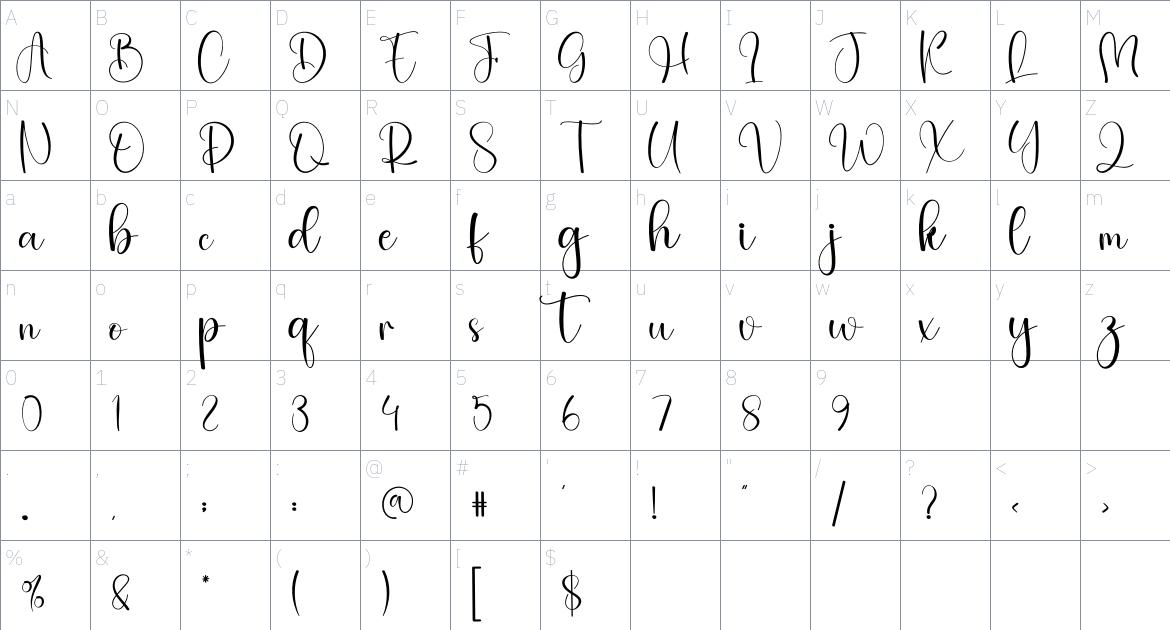 Sweety font Character Map