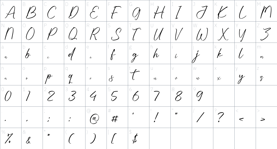 Salterego font Character Map