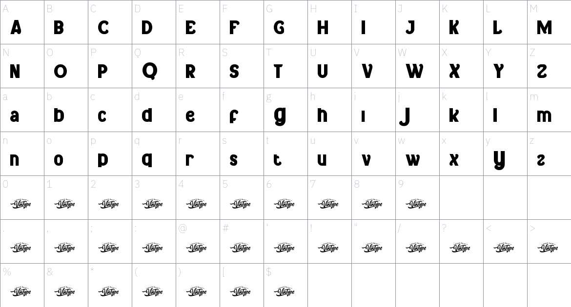 Mold Planet font Character Map