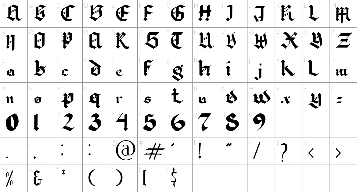 Dark Energy font Character Map