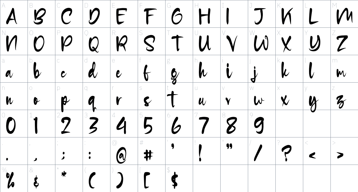 Roughfest Wainted font Character Map