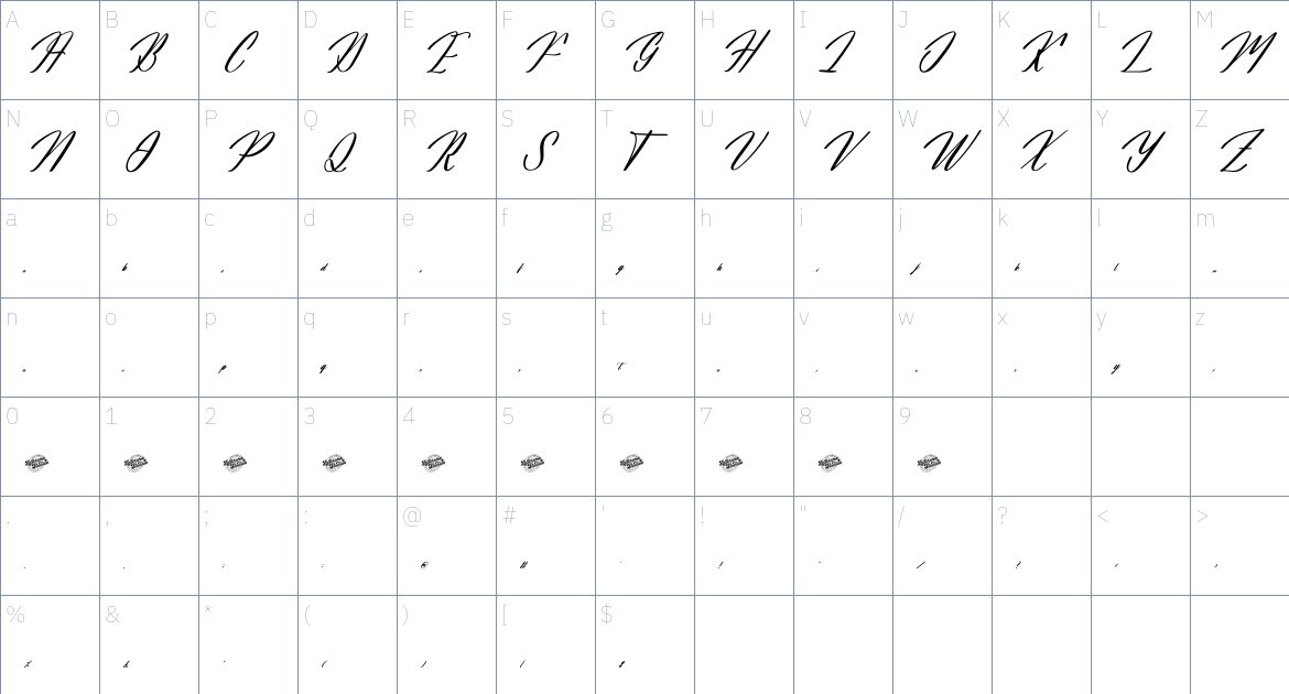 Aetholany Roterdam font Character Map