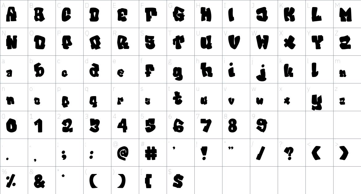 Alpha font Character Map