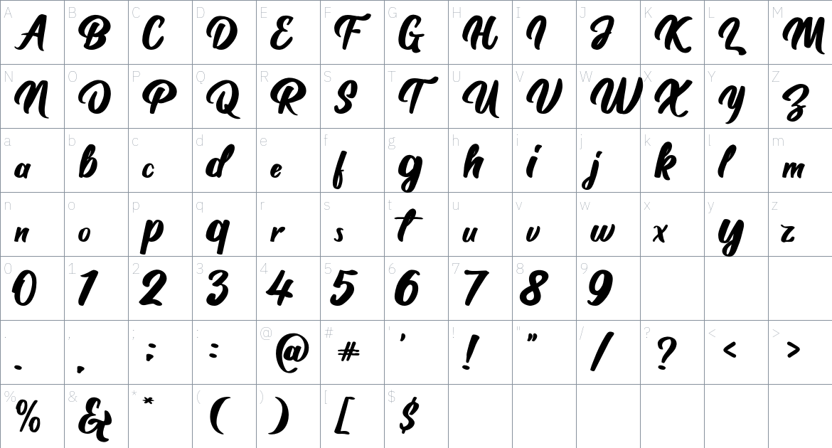 Muramasa font Character Map