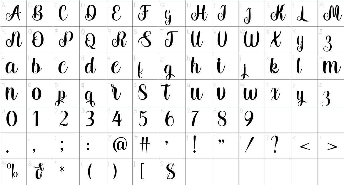 Irendy font Character Map