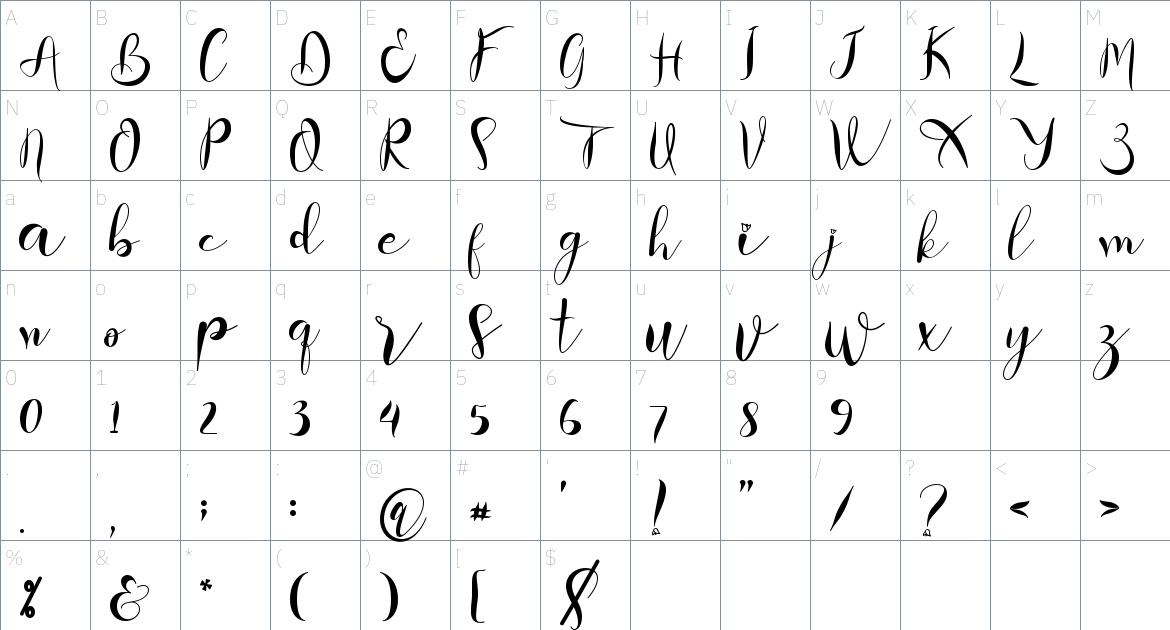 Berthessa Font font Character Map