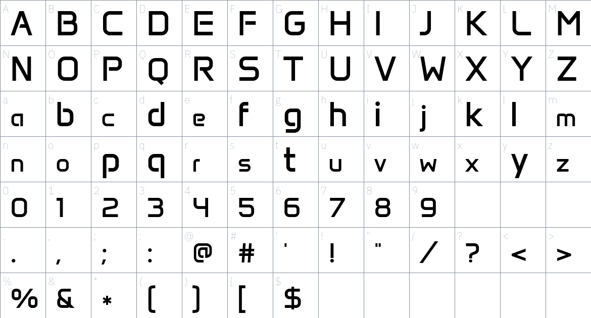 Anta Font font Character Map