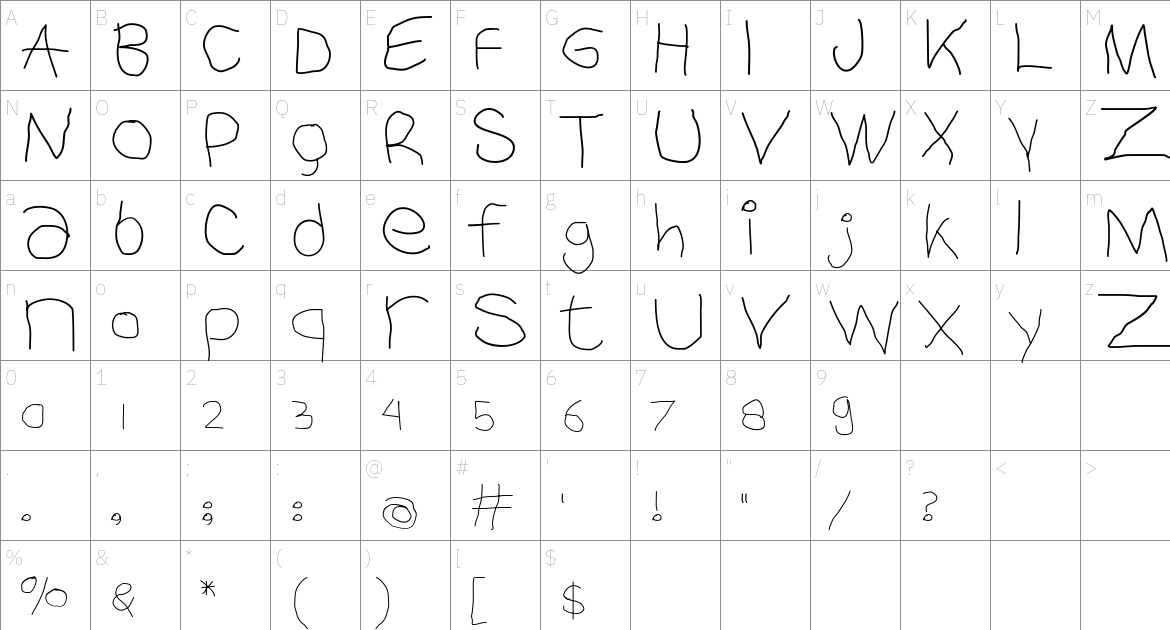 FF Comma font Character Map