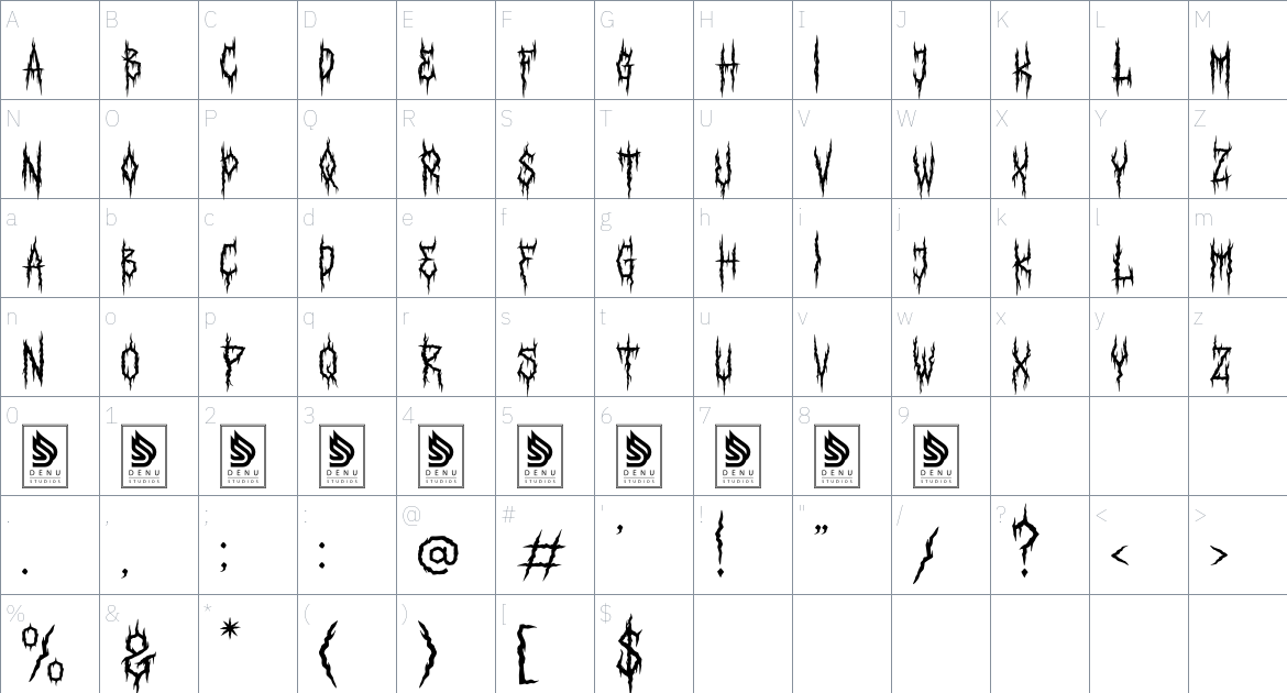 Astaroth Textura font Character Map