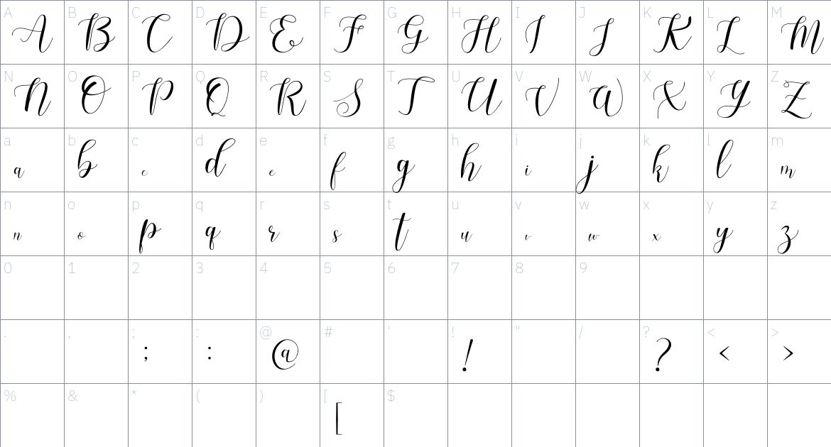 Machis Font font Character Map