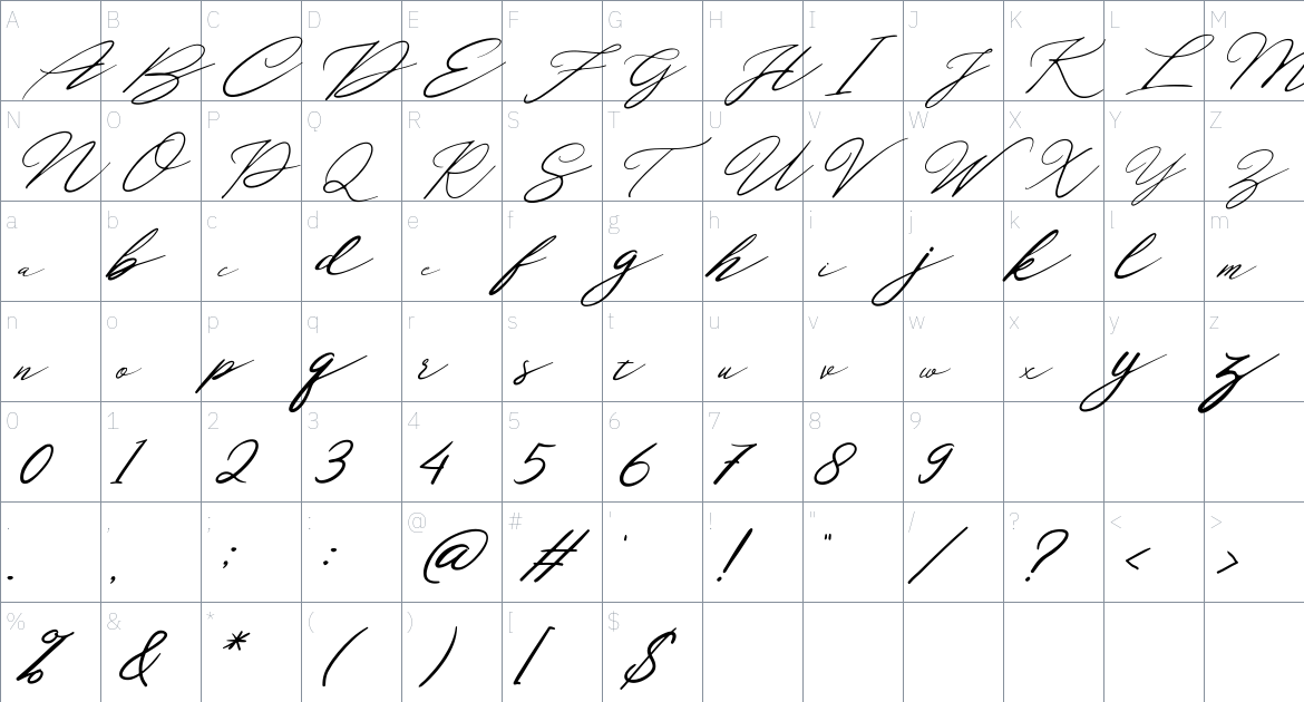 Localghost Script font Character Map