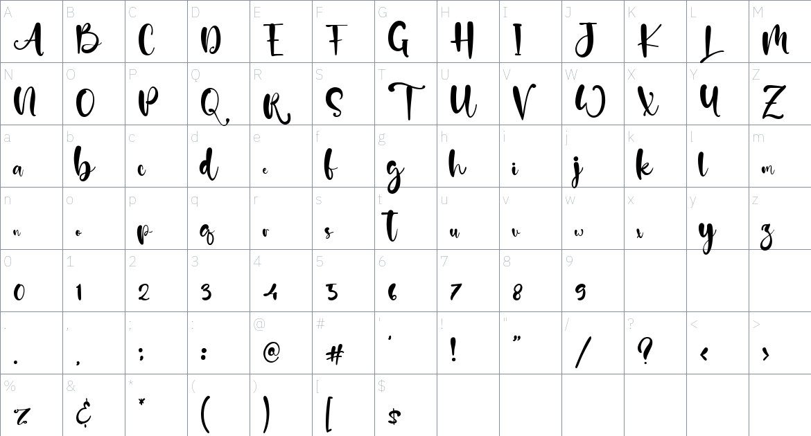 Asifa Carol font Character Map