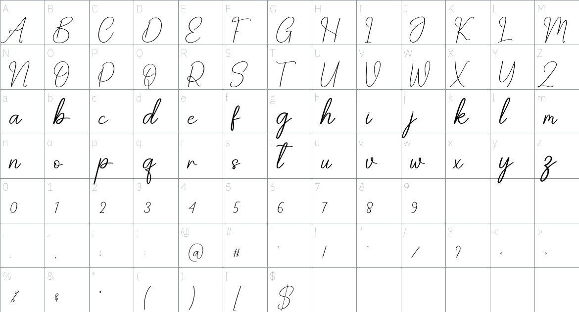 Excited font Character Map