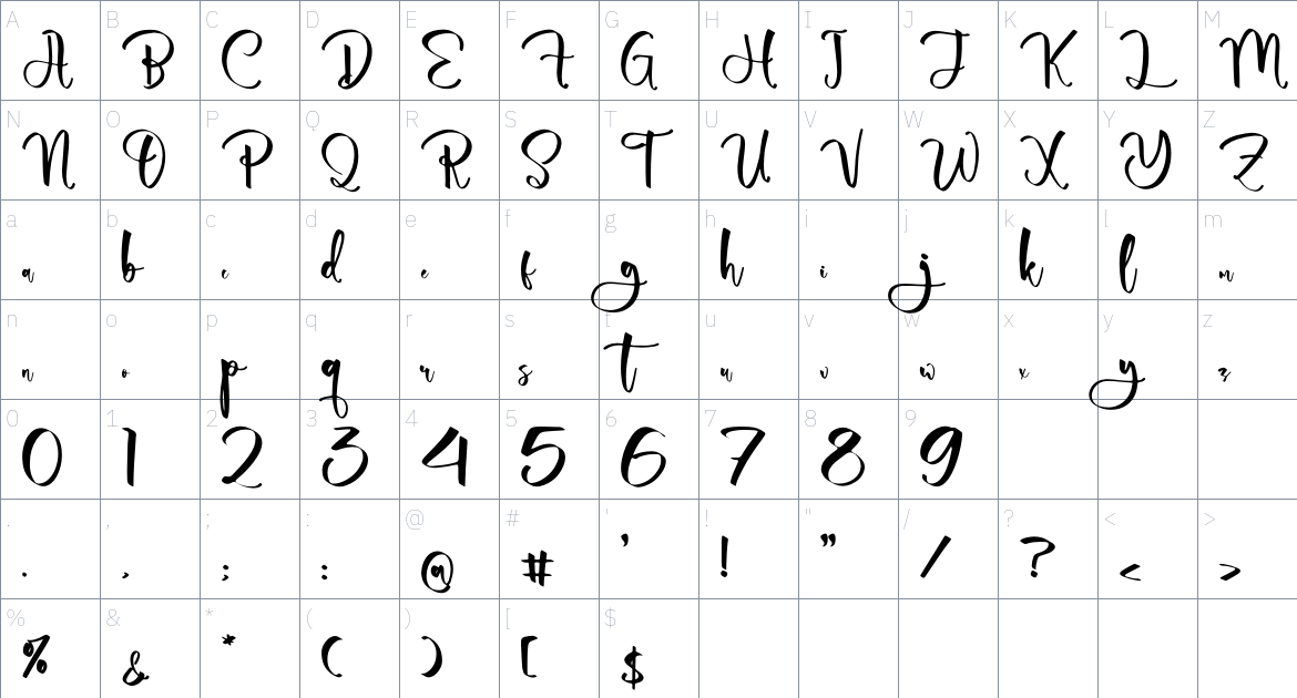 Sagedinta font Character Map