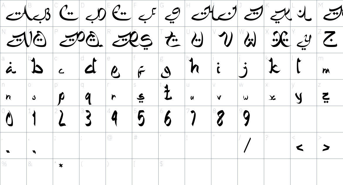 Yasin font Character Map