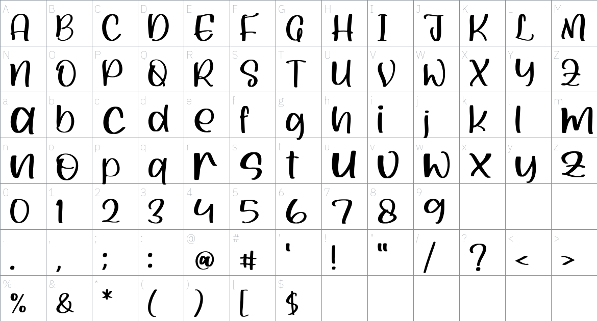 Skymate font Character Map