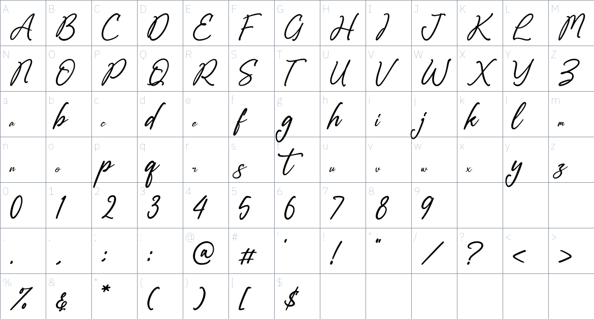 Kollesteroly font Character Map