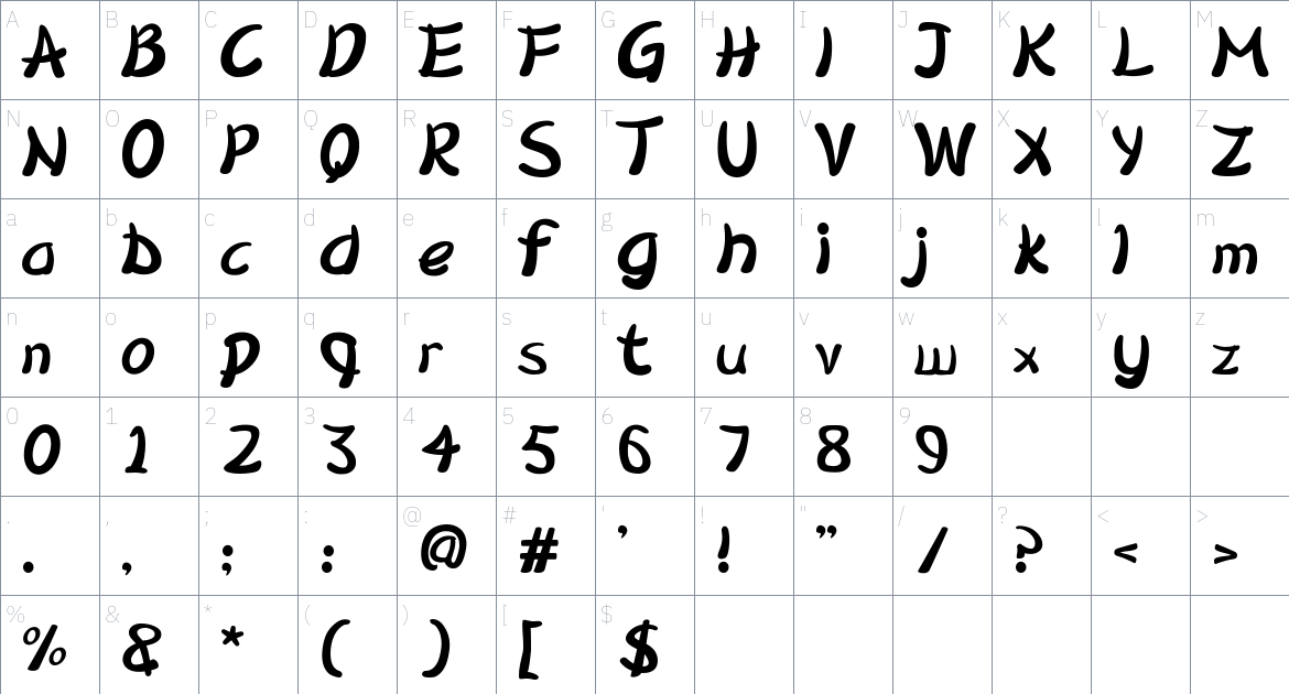 Miyomura font Character Map